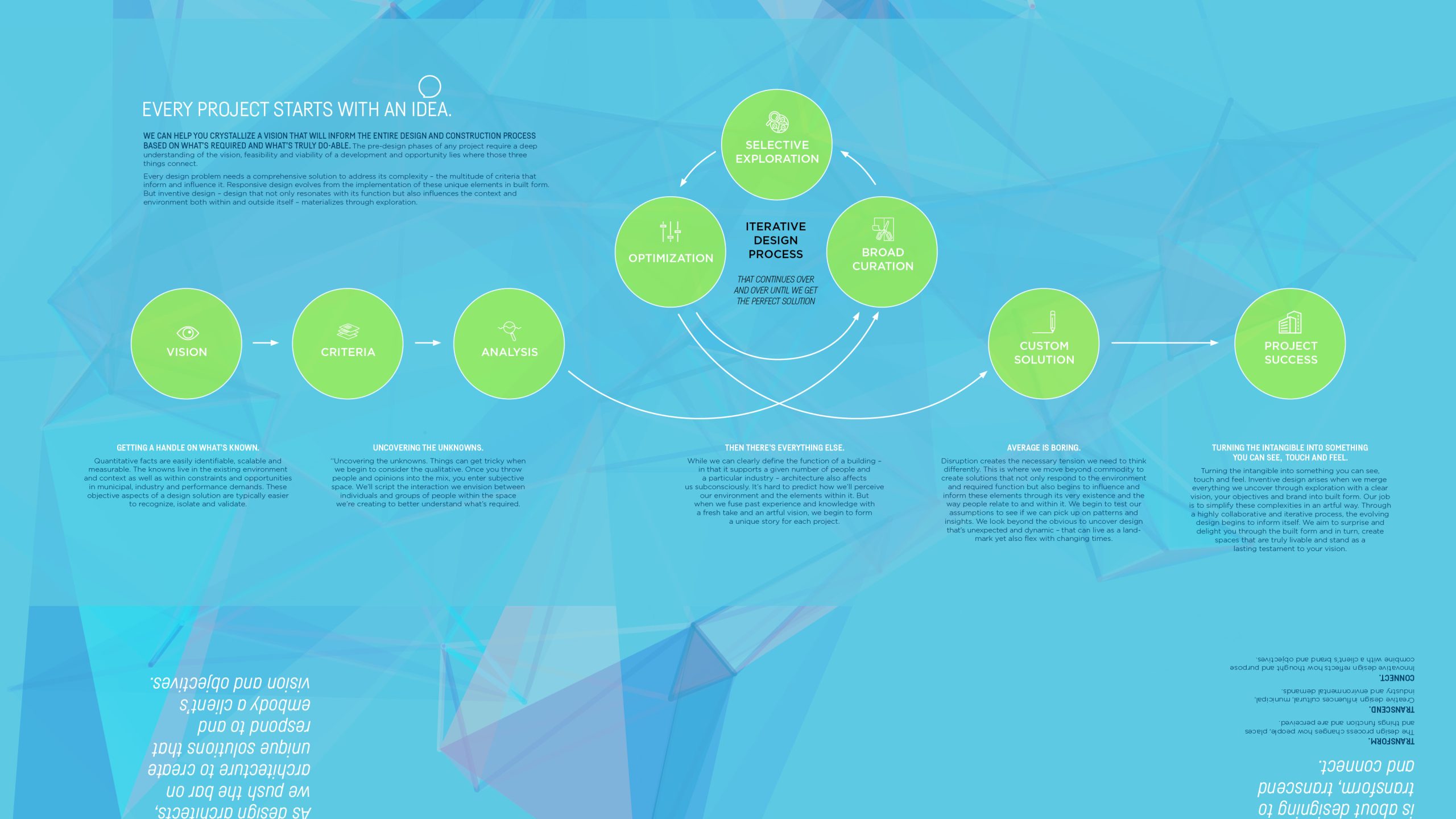 We SHAPE brands & give them COLOUR